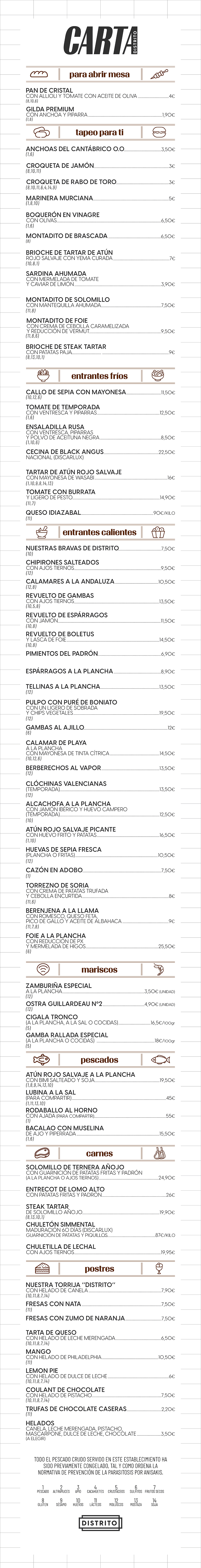 Carta-distrito-2025